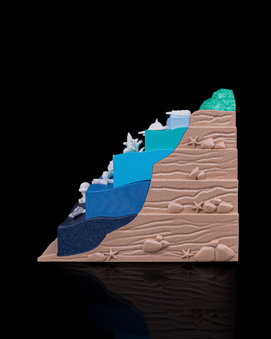 Sea Through | Layered Ocean Depths Learning Model