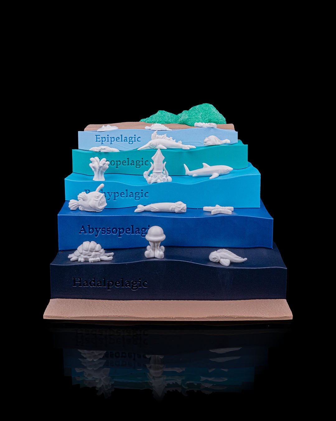 Sea Through | Layered Ocean Depths Learning Model