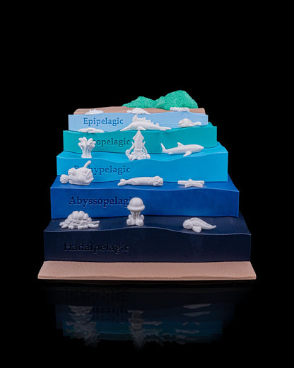 Sea Through | Layered Ocean Depths Learning Model