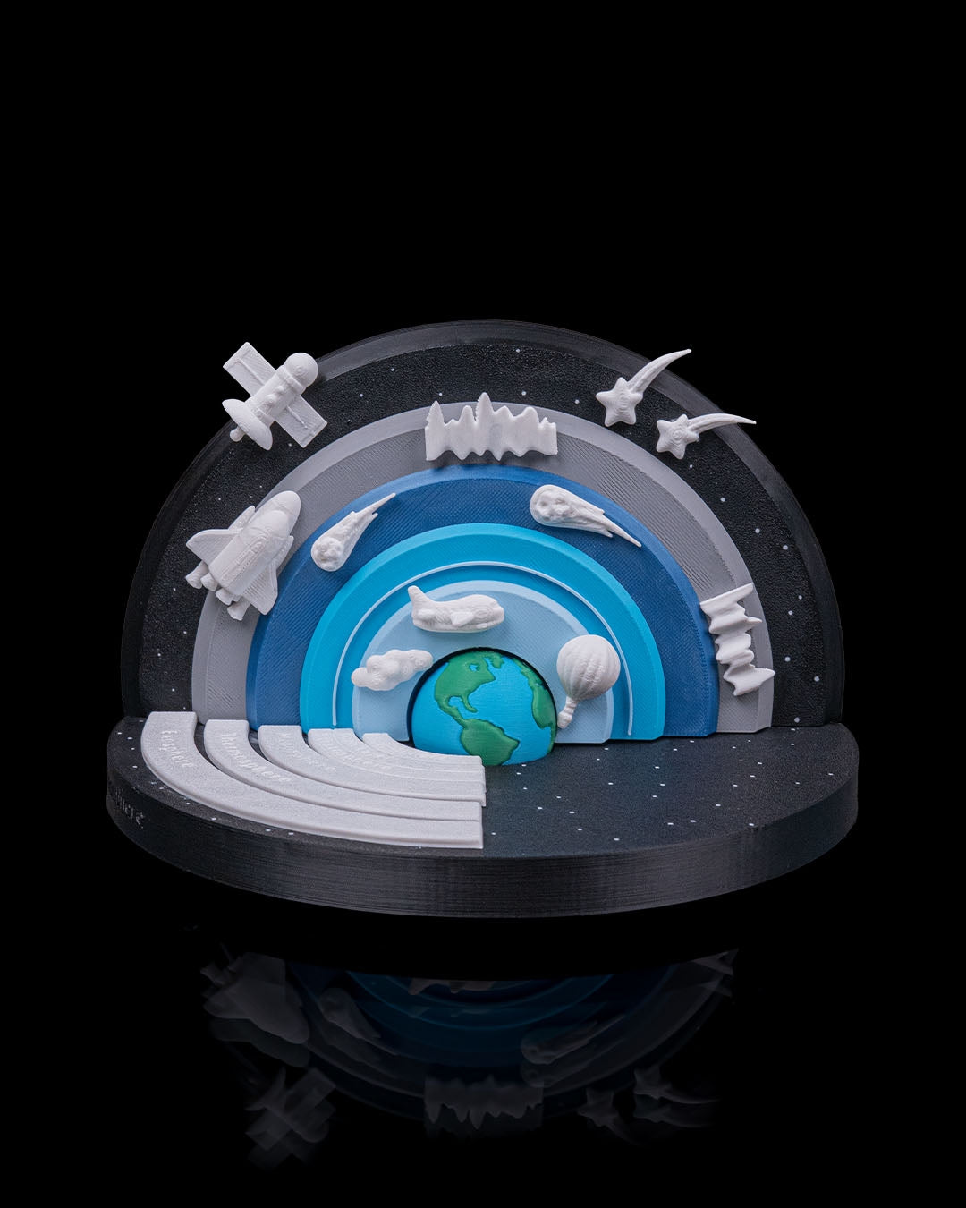 Up & Beyond | Layered Earth Atmosphere Learning Model