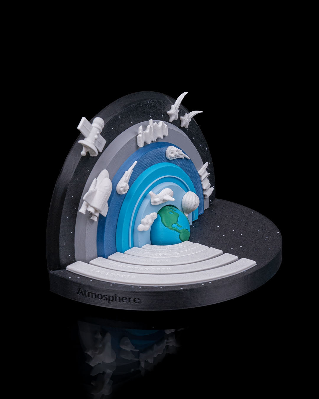 Up & Beyond | Layered Earth Atmosphere Learning Model