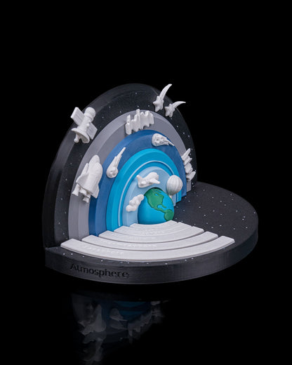 Up & Beyond | Layered Earth Atmosphere Learning Model